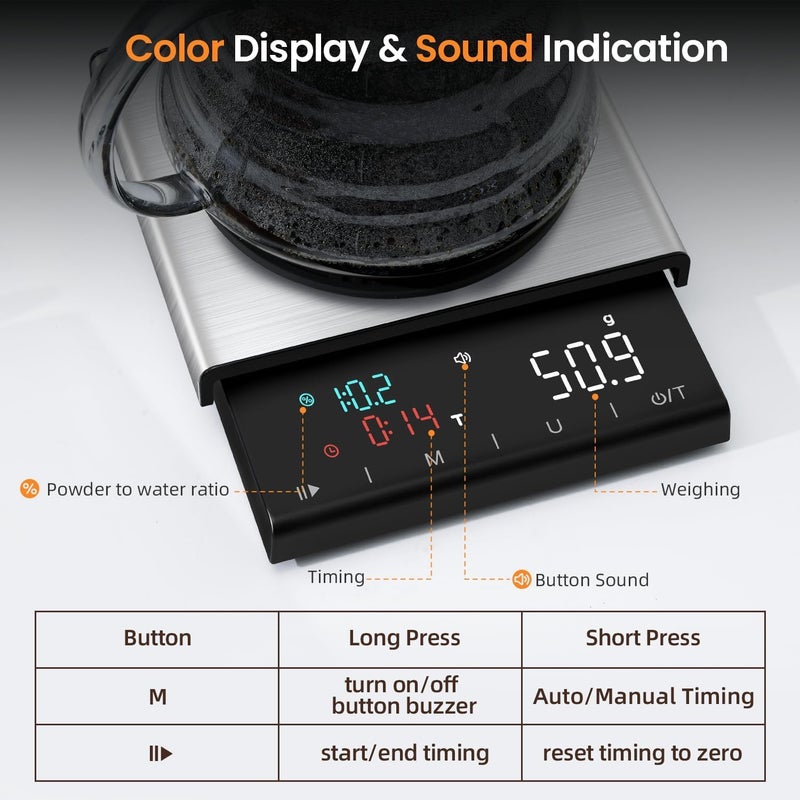 TIPRE Coffee Scale with Timer, 0.1g High Precision Espresso Scale, Pour Over Coffee Weight Scale Rechargeable Coffee Scale for Espresso with Color LED Display, Touch Sensor, Silicone Cover - Image 4